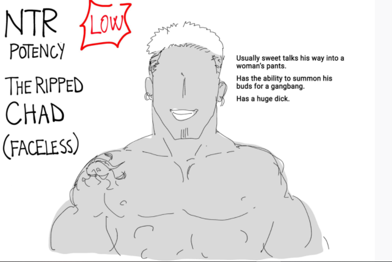 The Ripped Chad