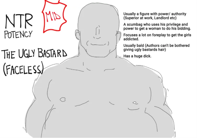 Fucking Ugly Bastard