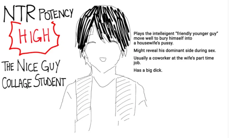 Nice Guy Collage Student