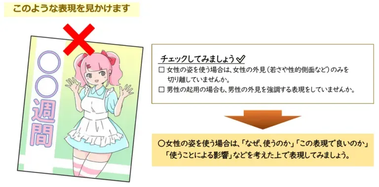 Larangan Karakter Moe Pada Sebuah Iklan Di Osaka