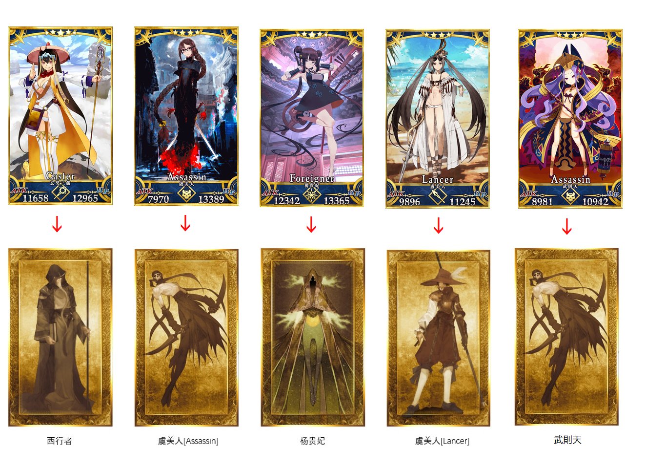 13 Karakter Fate Grand Order Kena Sensor Oleh Pemerintah China!