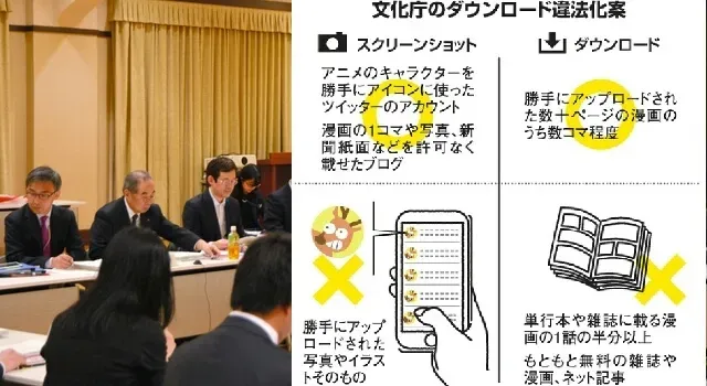 Portal Jepang Yahoo! News Japan menerbitkan sebuah artikel yang mencatat bahwa konsumsi pembajakan manga telah meningkat pesat akibat pandemi COVID-19.