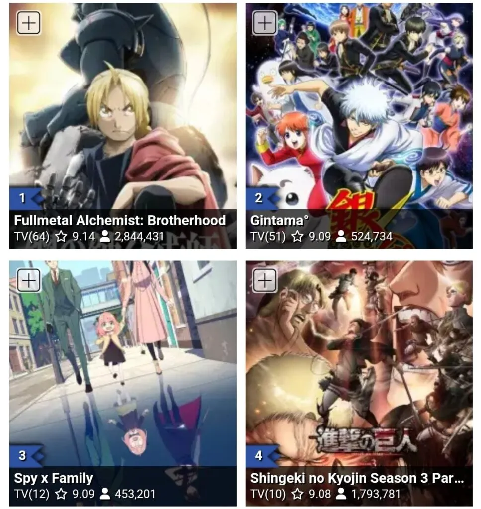Nilai Anime Ini Di MAL