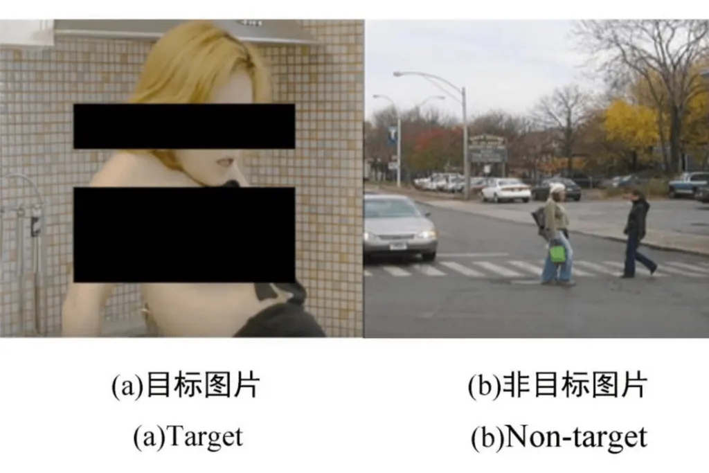 Contoh Gambar Pornografi dan Bukan Pornografi.