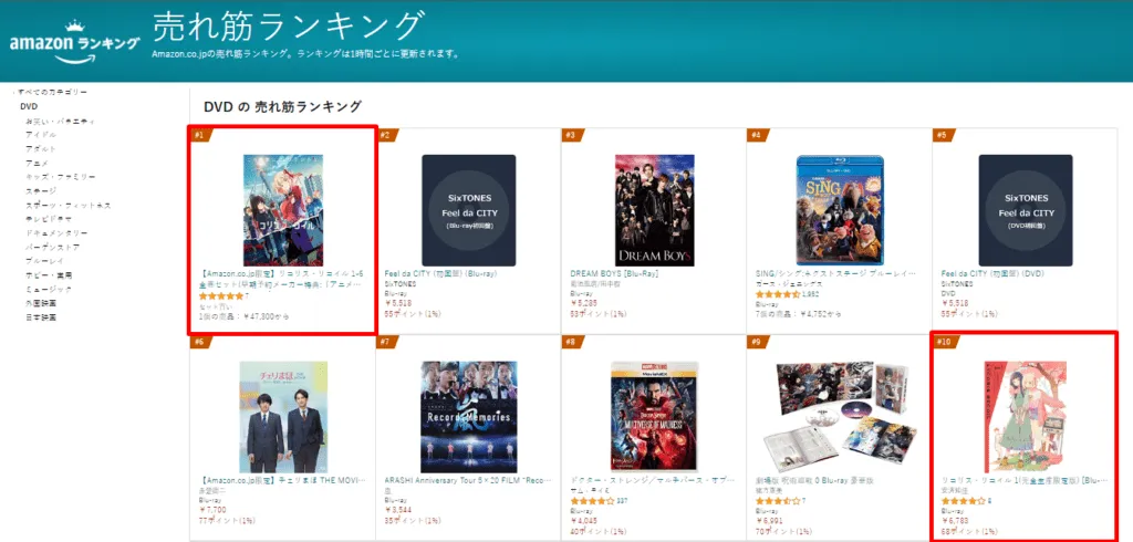 Amazon Lycoris Recoil