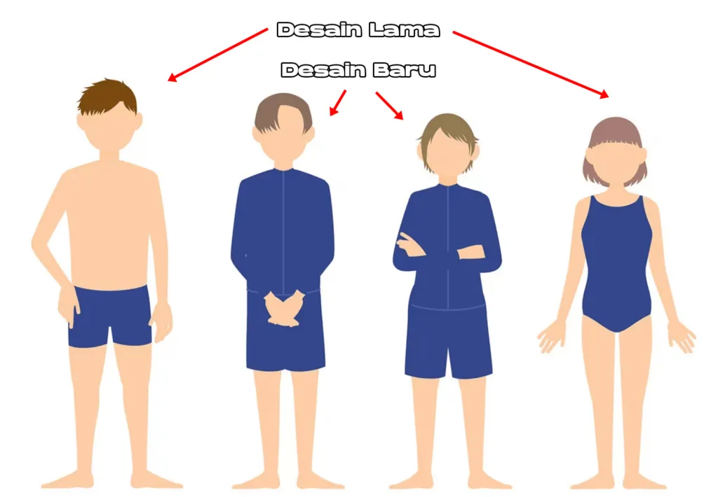 Gambar: Perbandingan Desain Lama dan Desain Baru