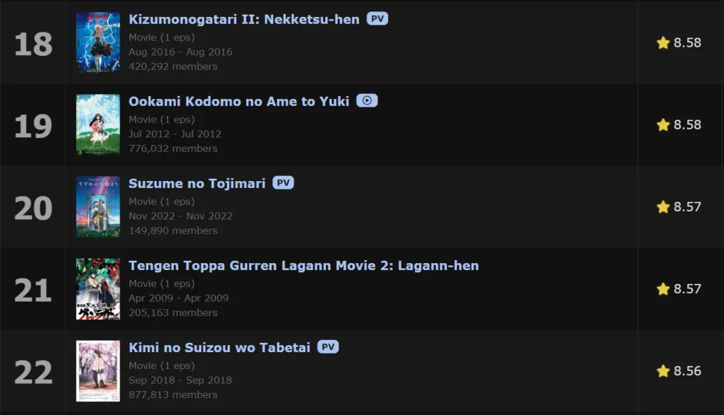 Gambar: MyAnimeList