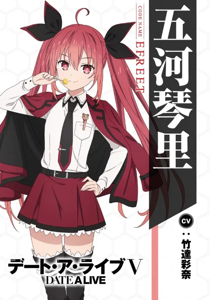 Kotori Itsuka Date A Live V