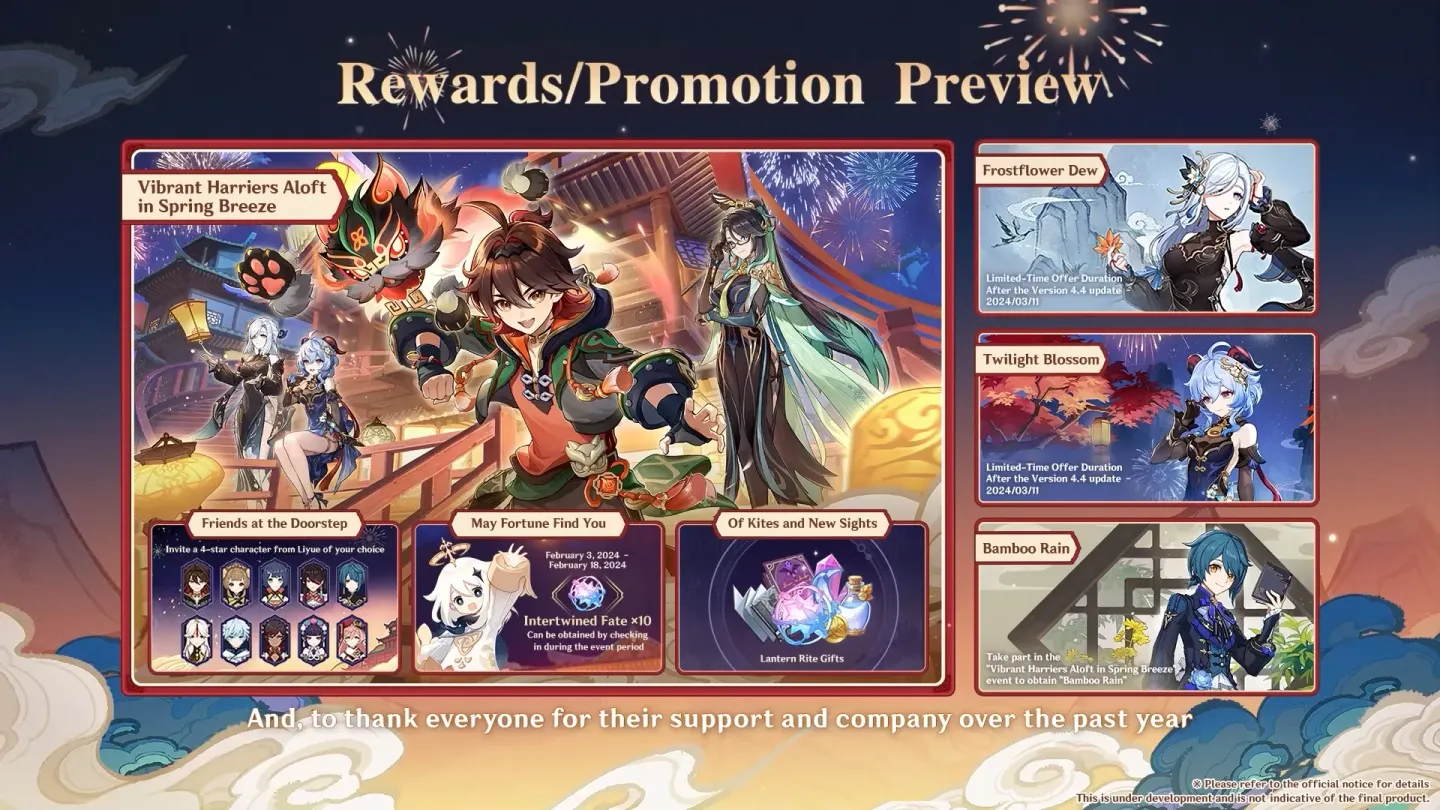 Update keseluruhan Genshin Impact 4.4 beserta rewards | Dok. Area Topik