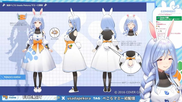 Pekomama Debut Live2D, Superchat Kanal Pekora Langsung Deres!