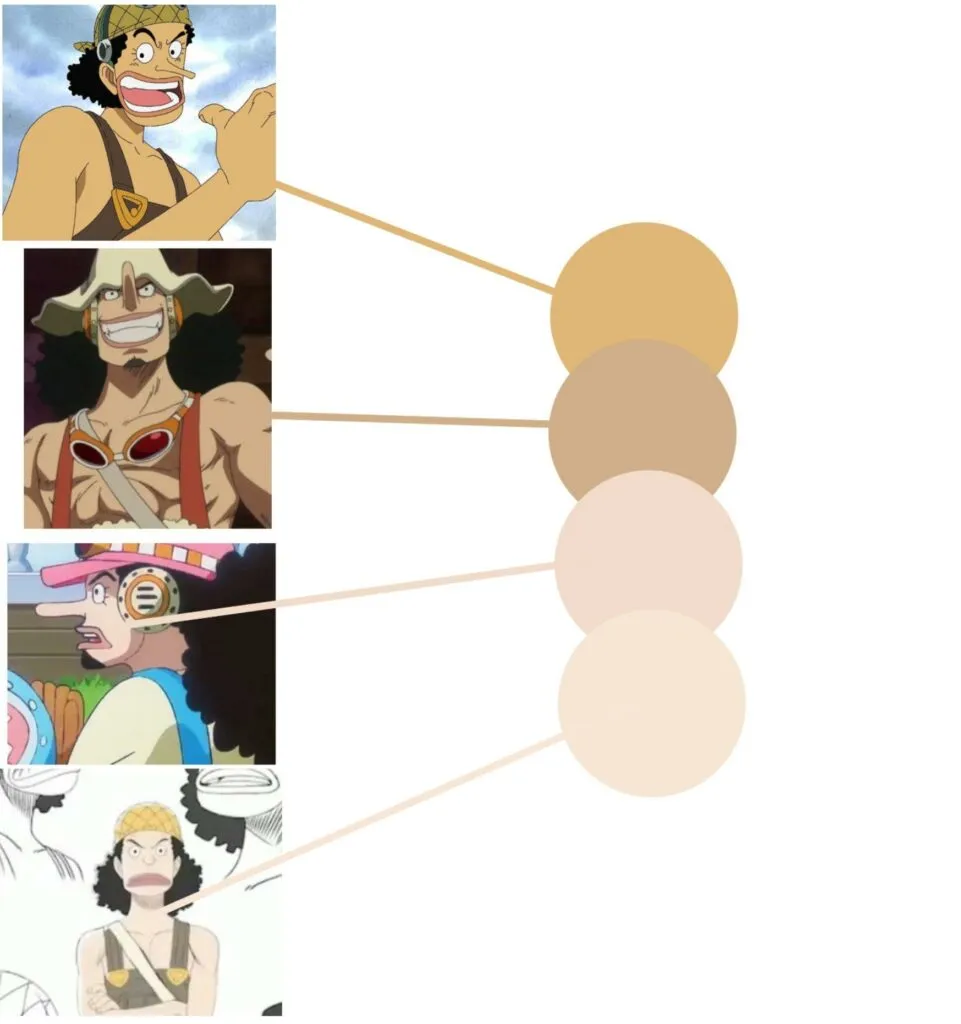 One Piece Usopp