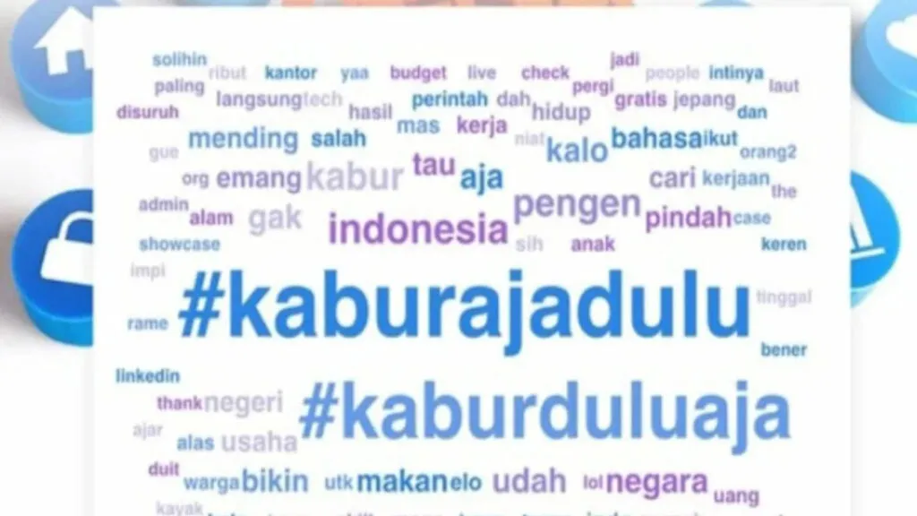 Tren #KaburAjaDulu