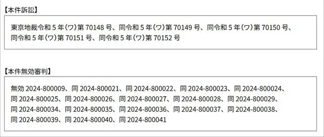 Cygames Ambil Langkah Cepat untuk Selesaikan Kasus